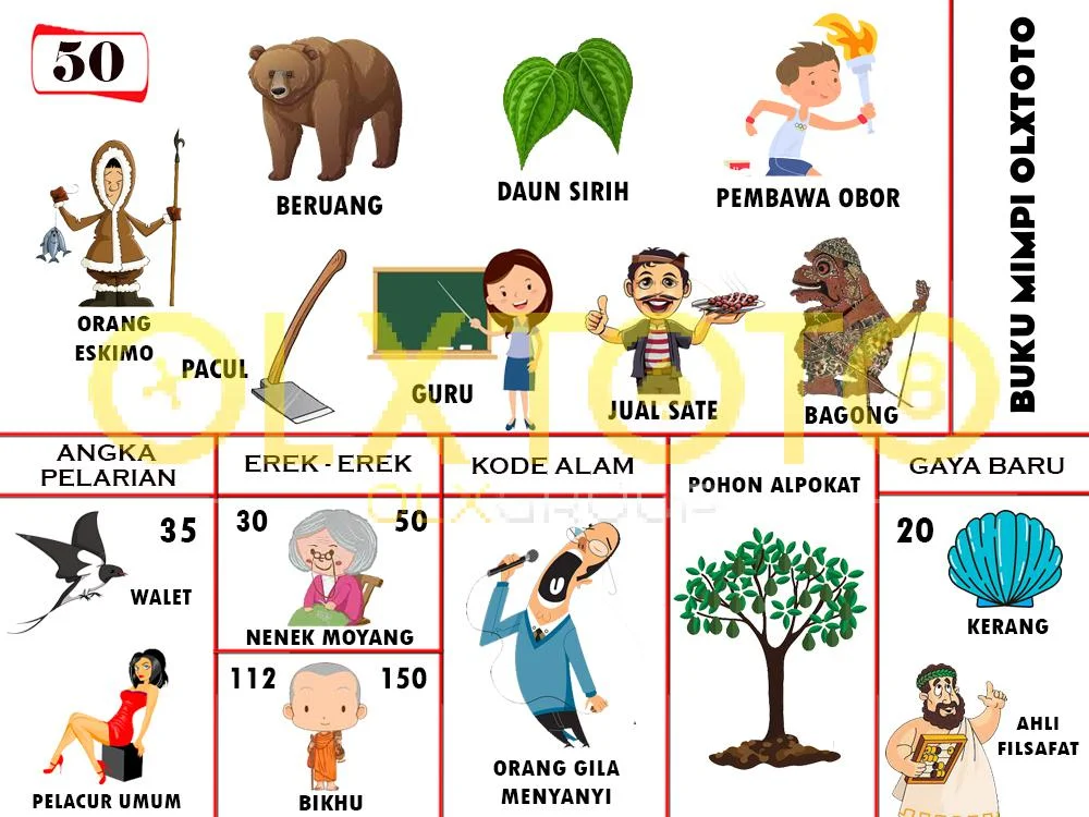 buku mimpi erek erek togel 50